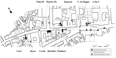 Plamimetria delle gallerie nel centro storico di Cattolica (RN) - Rilievo di M. Castelvetro, 1996